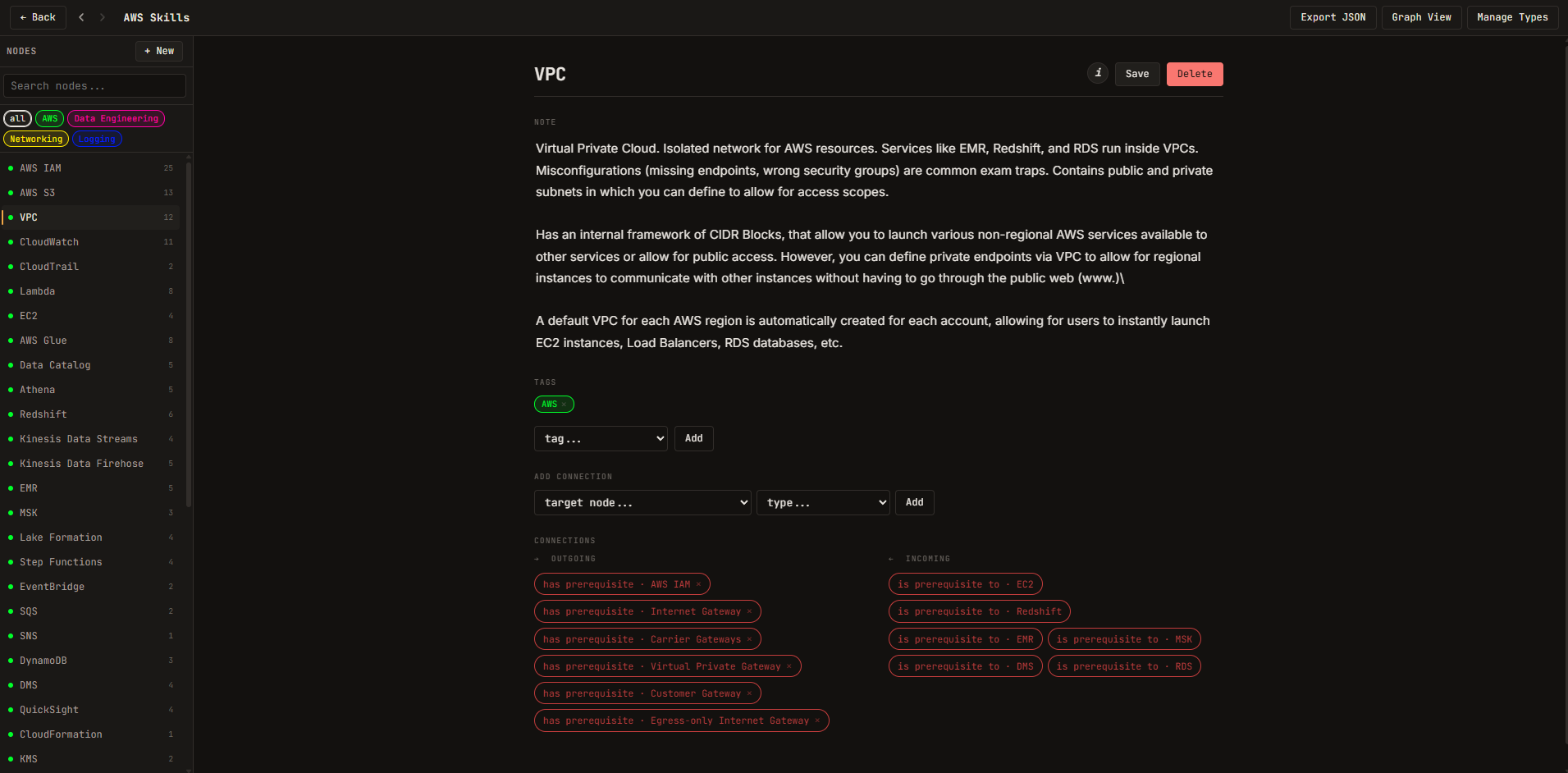 GraphNoteLM